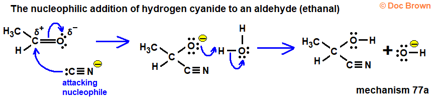 Nucleophilic addition of hydrogen cyanide to aldehydes ketones ...